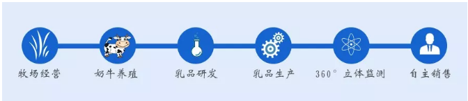 中国·3044永利集团(股份)有限公司-官方网站