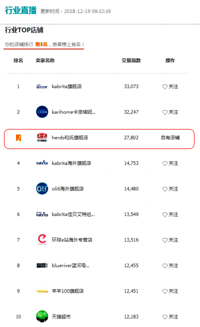 中国·3044永利集团(股份)有限公司-官方网站