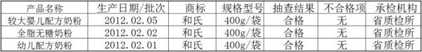 中国·3044永利集团(股份)有限公司-官方网站