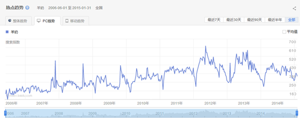 中国·3044永利集团(股份)有限公司-官方网站